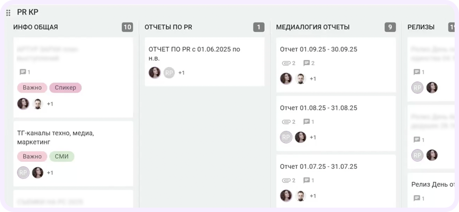Часть доски на пространстве PR-команды