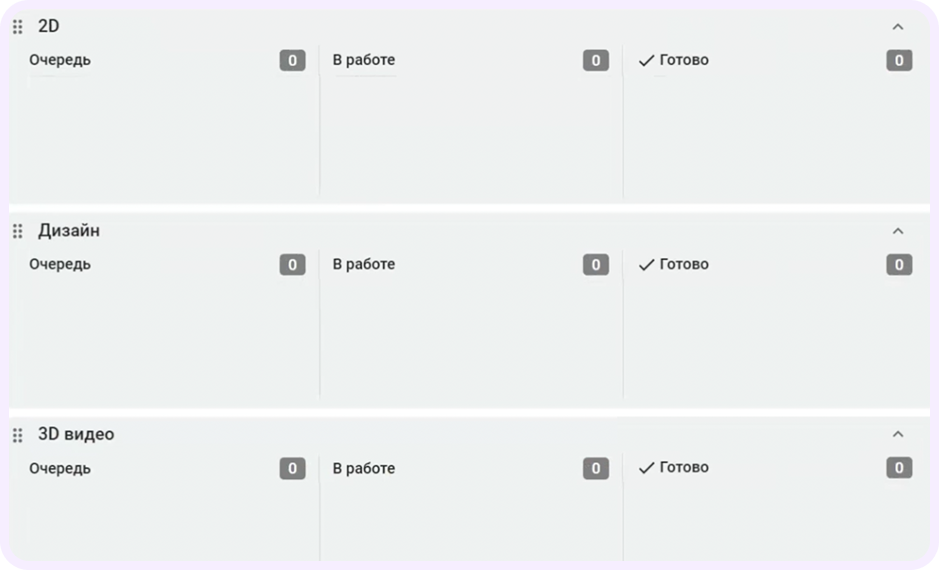 Создали 3 доски, чтобы задачи по разным направлениям не смешивались в один поток