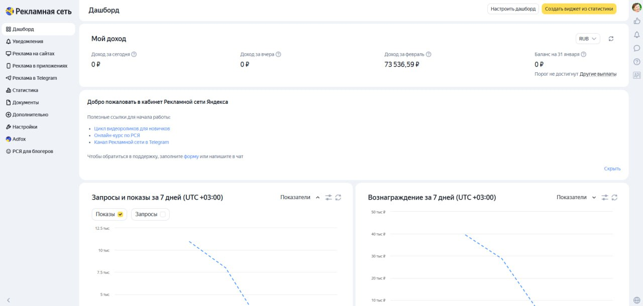 Сколько можно заработать на телеграм-канале в 2026?