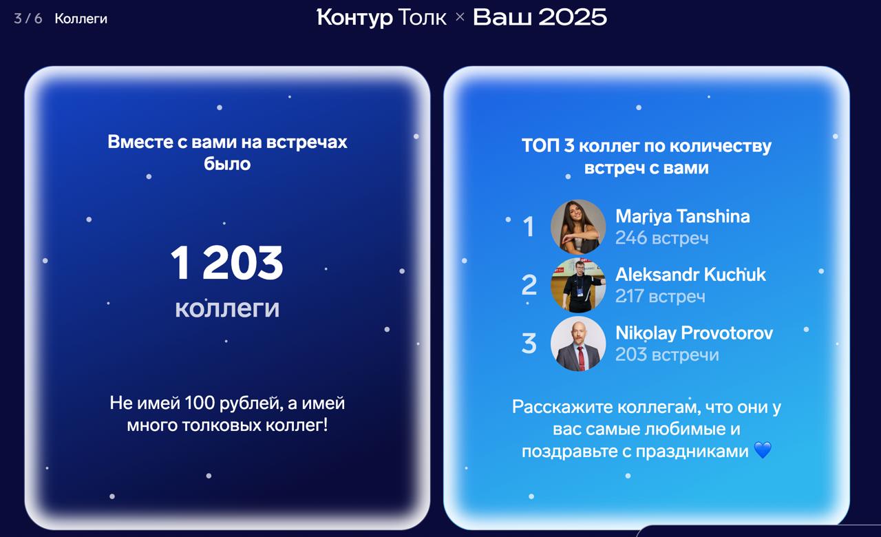 Всего же за год у меня было 1126 встреч длительностью 45491 минуту