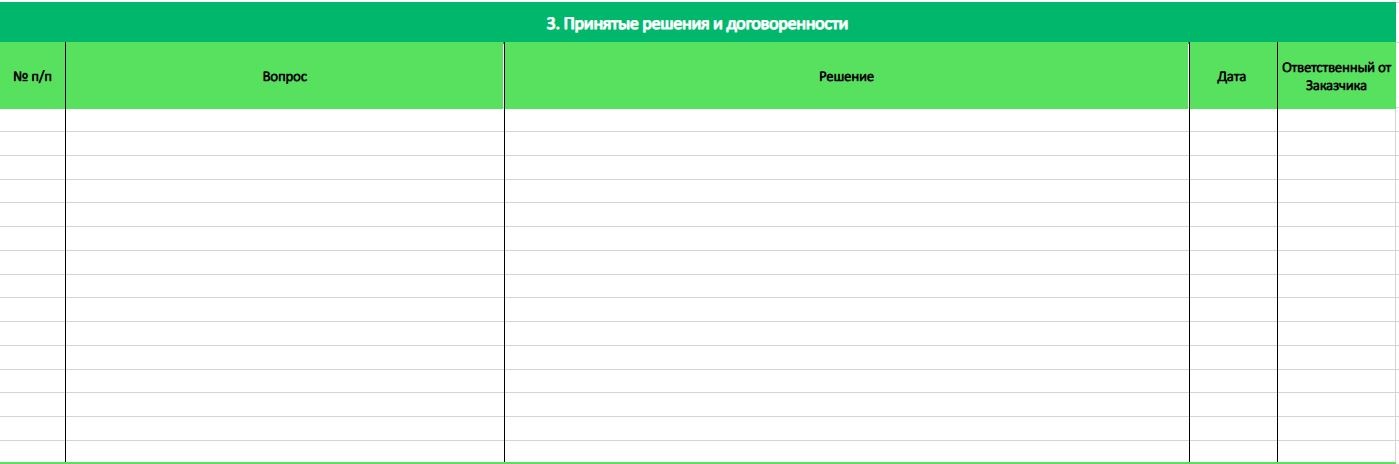 Шаблон для фиксации принятых решений и договоренностей.