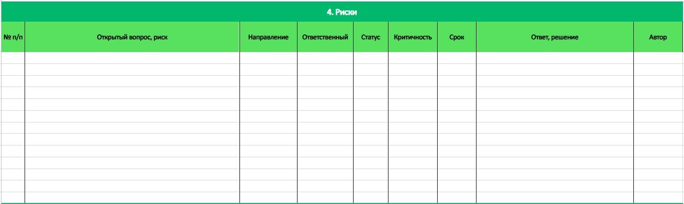 Шаблон для обозначения всех проектных рисков.