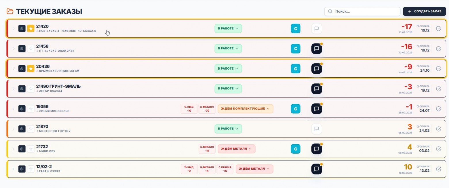 вот так выглядит главная страница с текущими заказами - все основные параметры видно без раскрытия карточки, синий квадратик С - всё что нужно для комплектации заказа из раздела снабжения.