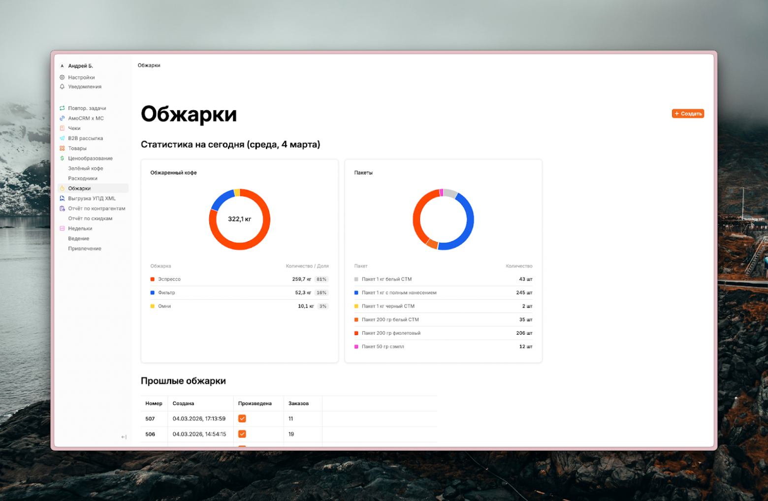 322 кг за один день — данные подтягиваются из МойСклад в реальном времени