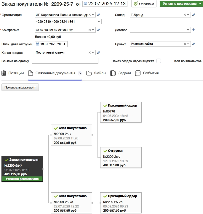 Структура работы с документами — очень удобная штука. Сразу видно, какие и когда выставлены к заказу счета и какие отгрузки были. 