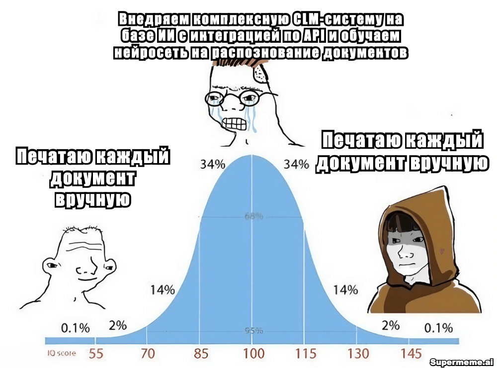 Как я автоматизировал юридическую рутину - 3