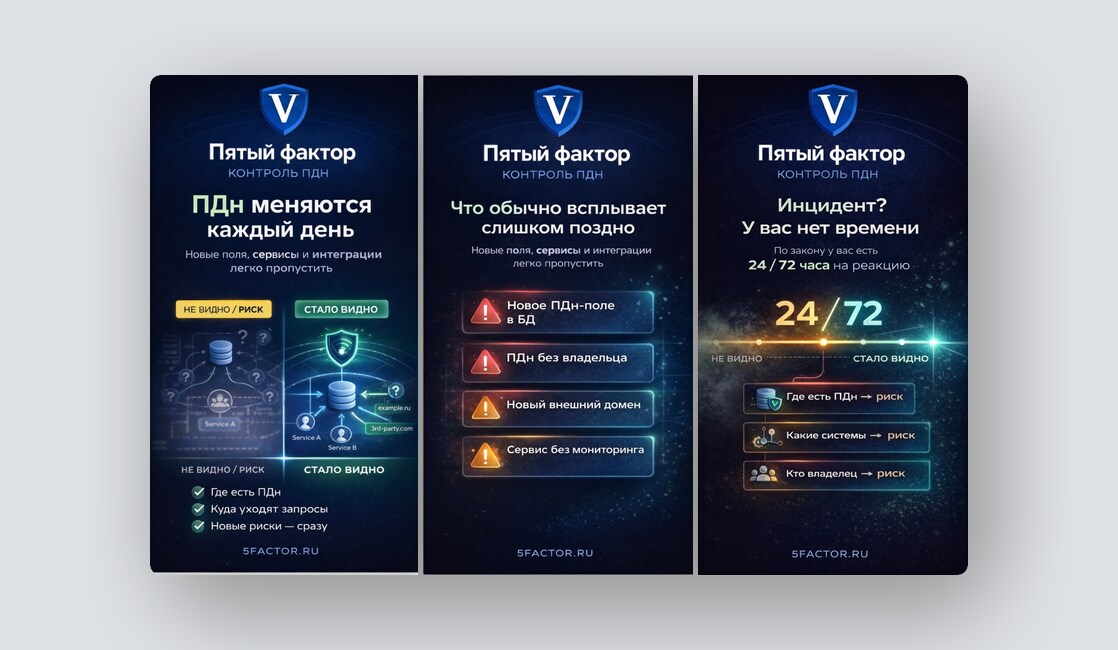 Мониторинг частоты упоминаний бренда в ChatGPT и Яндекс Алисе, карта ПДн вашего бизнеса — и еще 8 российских стартапов - 3 Мониторинг частоты упоминаний бренда в ChatGPT и Яндекс Алисе, карта ПДн вашего бизнеса — и еще 8 российских стартапов - 3