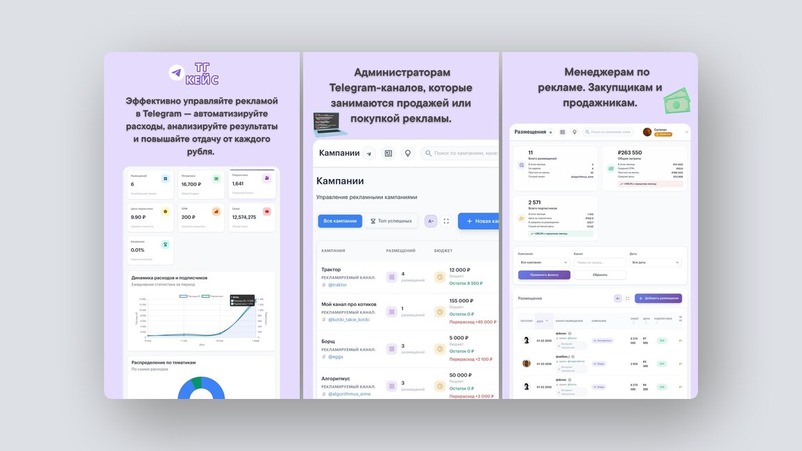 Мониторинг частоты упоминаний бренда в ChatGPT и Яндекс Алисе, карта ПДн вашего бизнеса — и еще 8 российских стартапов - 9 Мониторинг частоты упоминаний бренда в ChatGPT и Яндекс Алисе, карта ПДн вашего бизнеса — и еще 8 российских стартапов - 9