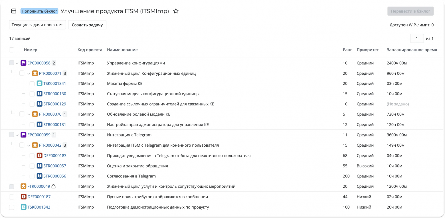Список задач в SimpleOne SDLC