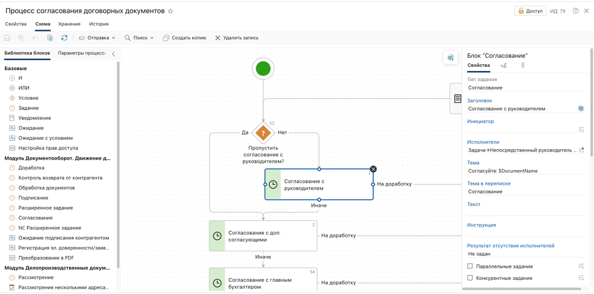 Быстрая адаптация процессов без применения кода в Directum ESM