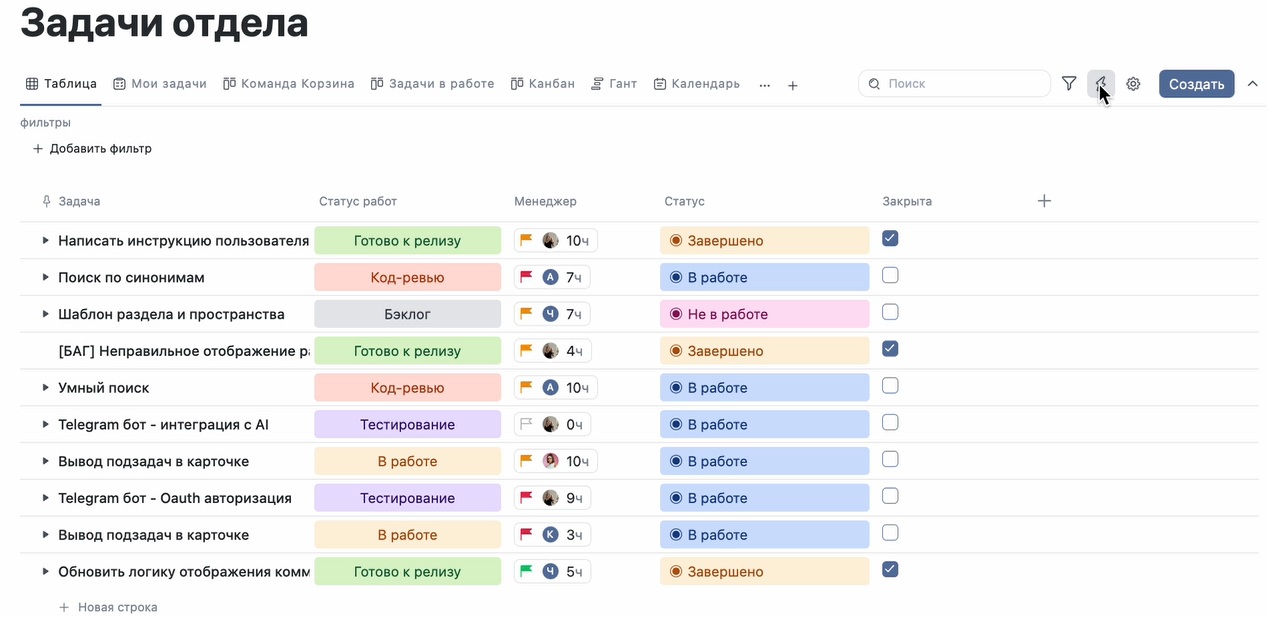 Так выглядят задачи отдела в формате умной таблицы 