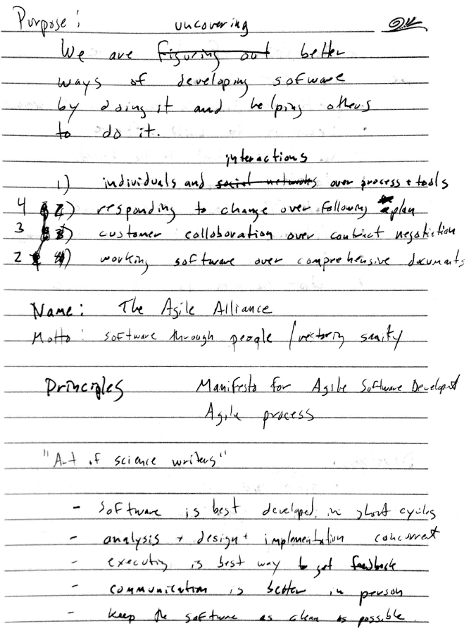 Заметки Анди Ханта на встрече в 2001 Andrew Hunt, AgileUprising