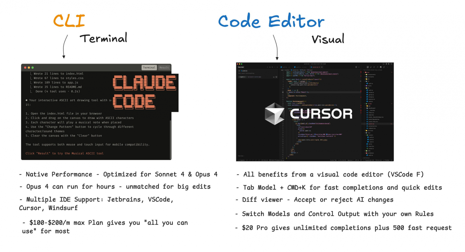 Как я пишу прибыльные приложения в одиночку (Идея + Build + Marketing Guide) - 3