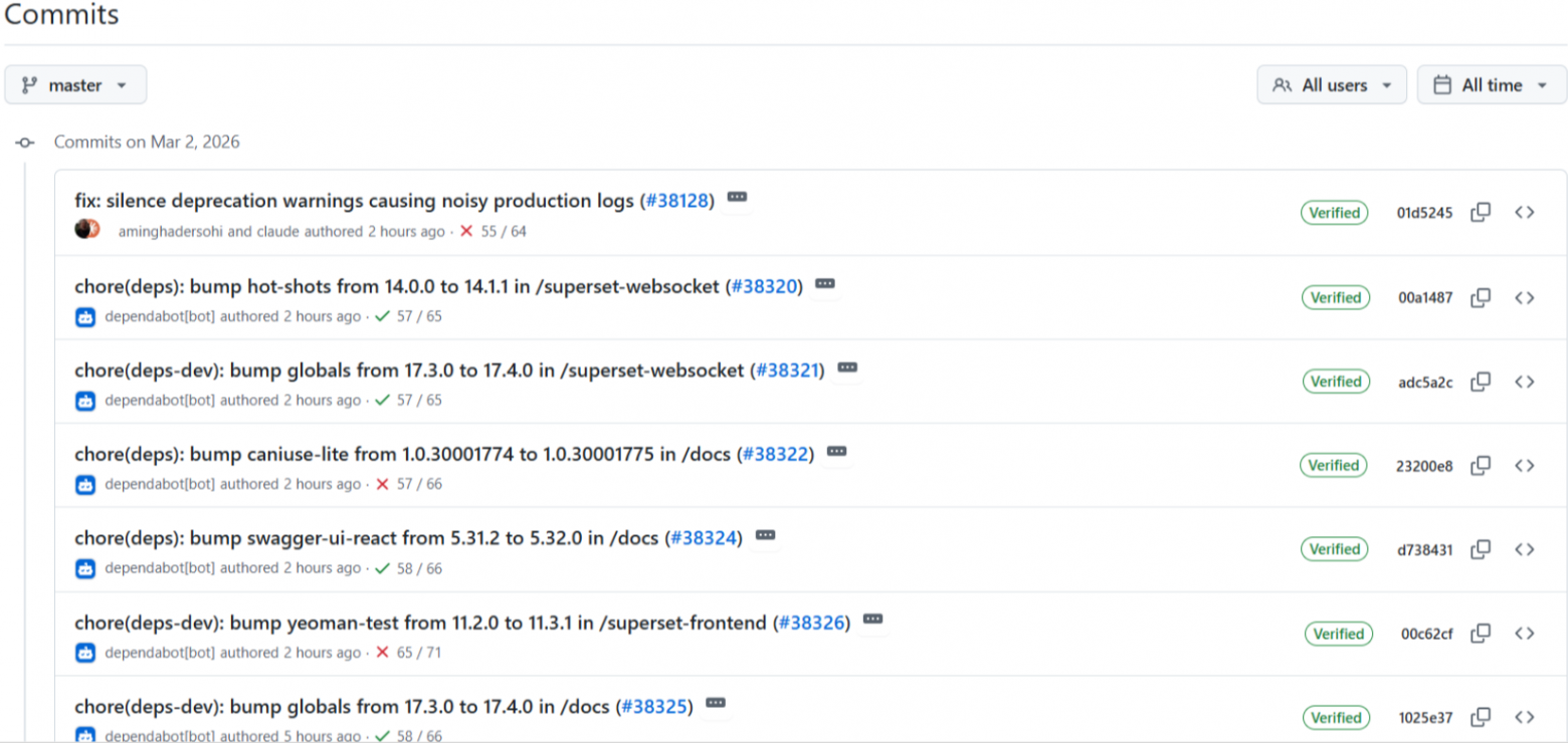 Вайб-кодер и Claude убивают стартап. Осталось немного - 6