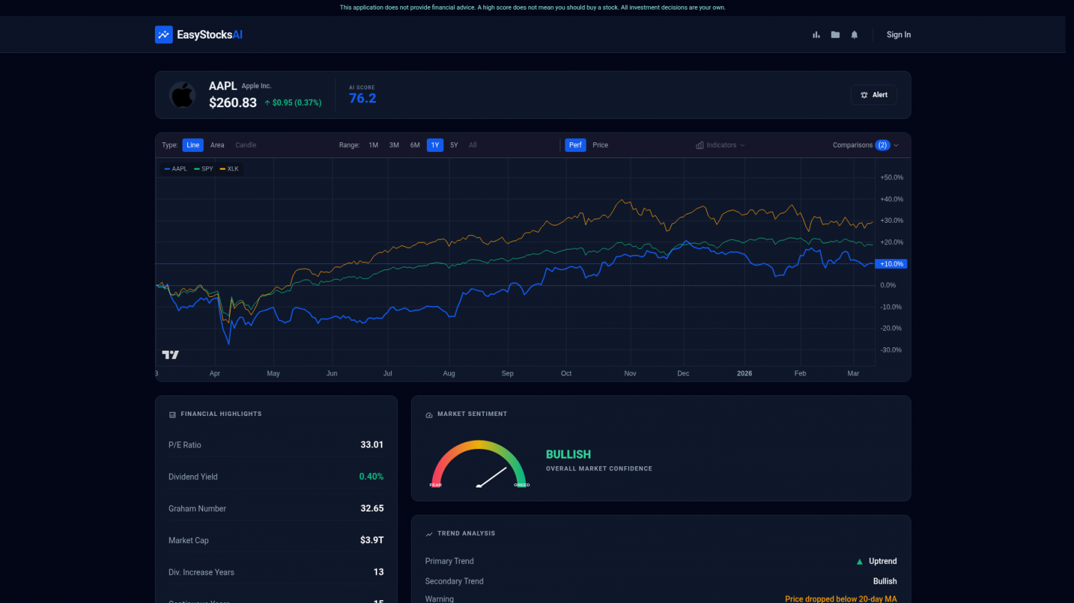 1 700 коммитов без единой строчки руками: как я построил production-приложение на Elixir силами AI - 2