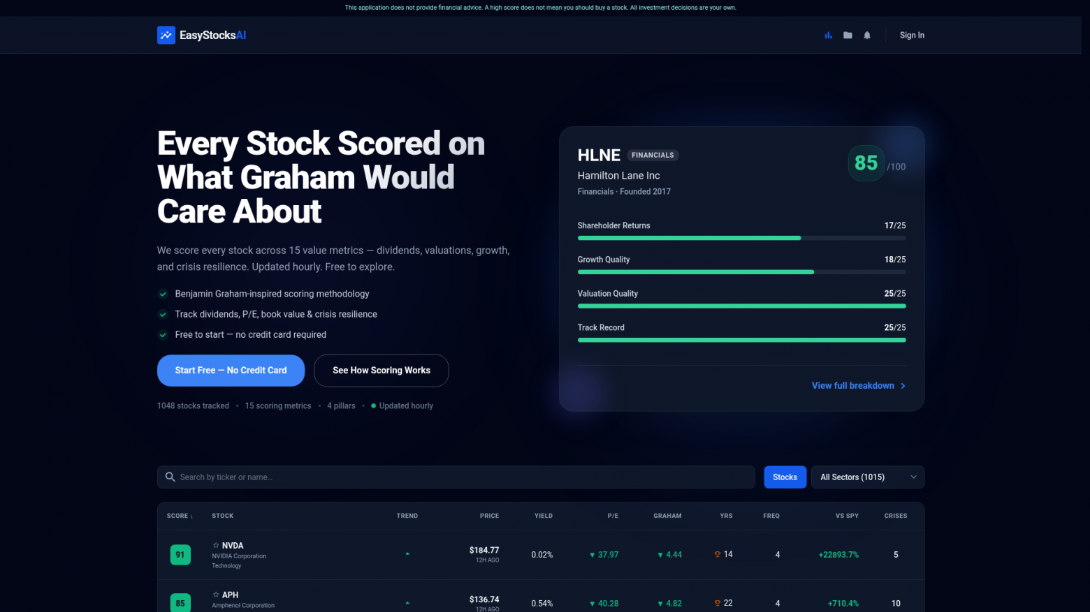 1 700 коммитов без единой строчки руками: как я построил production-приложение на Elixir силами AI - 1