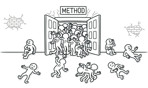 Картинка взята из рефакторинг гуру. Как раз там решения такой проблемы.