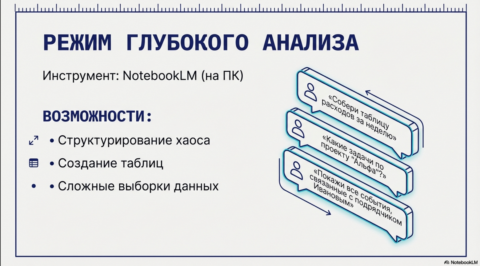 Голосовой ежедневник на базе Google и ИИ: личная система управления хаосом заметок и планирования - 6 Голосовой ежедневник на базе Google и ИИ: личная система управления хаосом заметок и планирования - 6