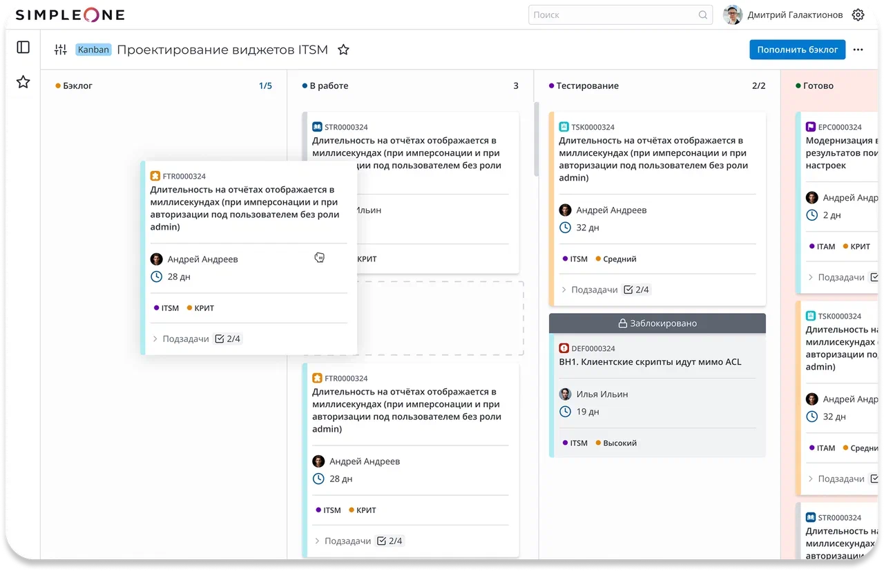 Перешли от беспорядка к управляемому бэклогу