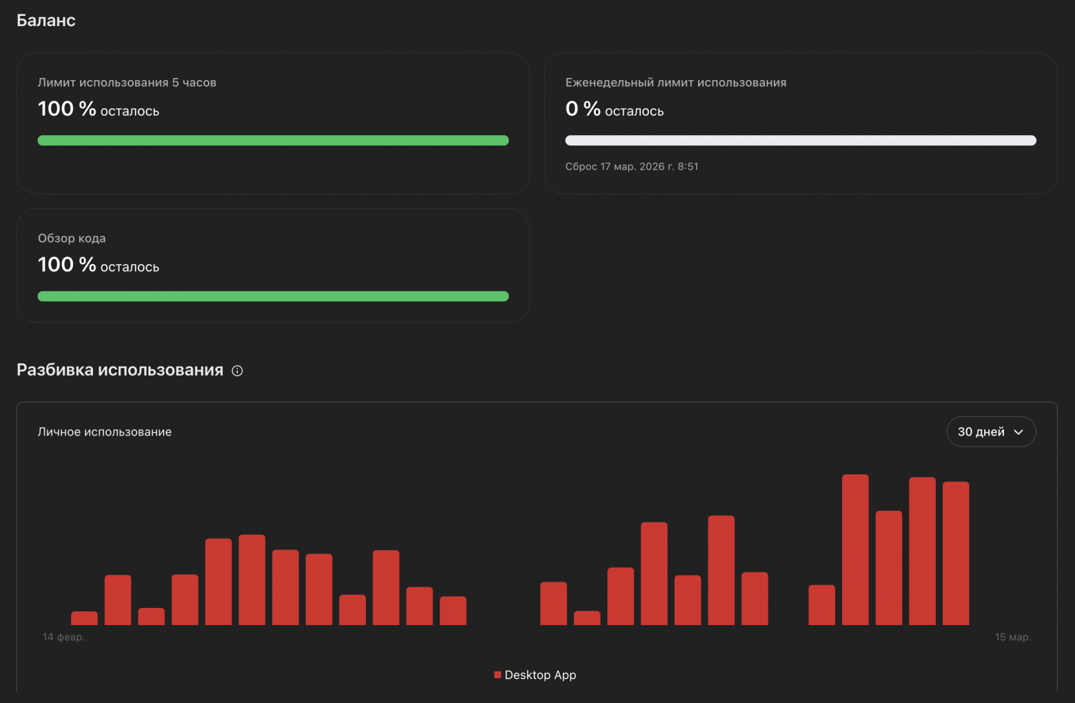 Какую главную ошибку допускают компании при ИИ-трансформации, как это исправить и при чем тут Брэнзи? - 4