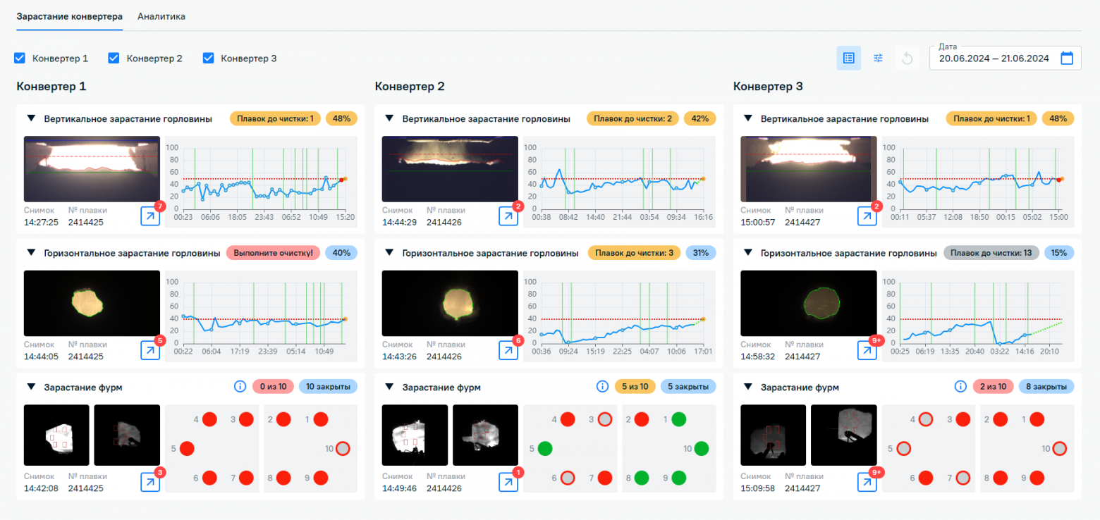 «О! Айтишники! Вы же полезными стали. А можете нам конвертер сфотографировать?» - 6
