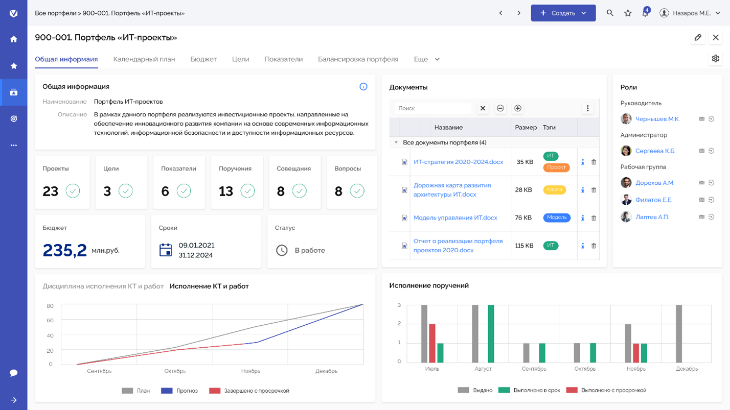 От стратегии до проектов: для чего бизнесу переходить к портфельному управлению - 6
