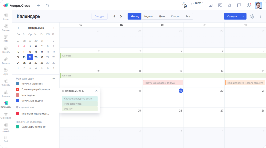 Как стало сейчас: единый двухнедельный спринт для всех команд