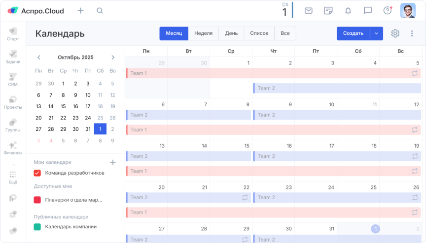 Как было раньше: все команды работали в своем спринте