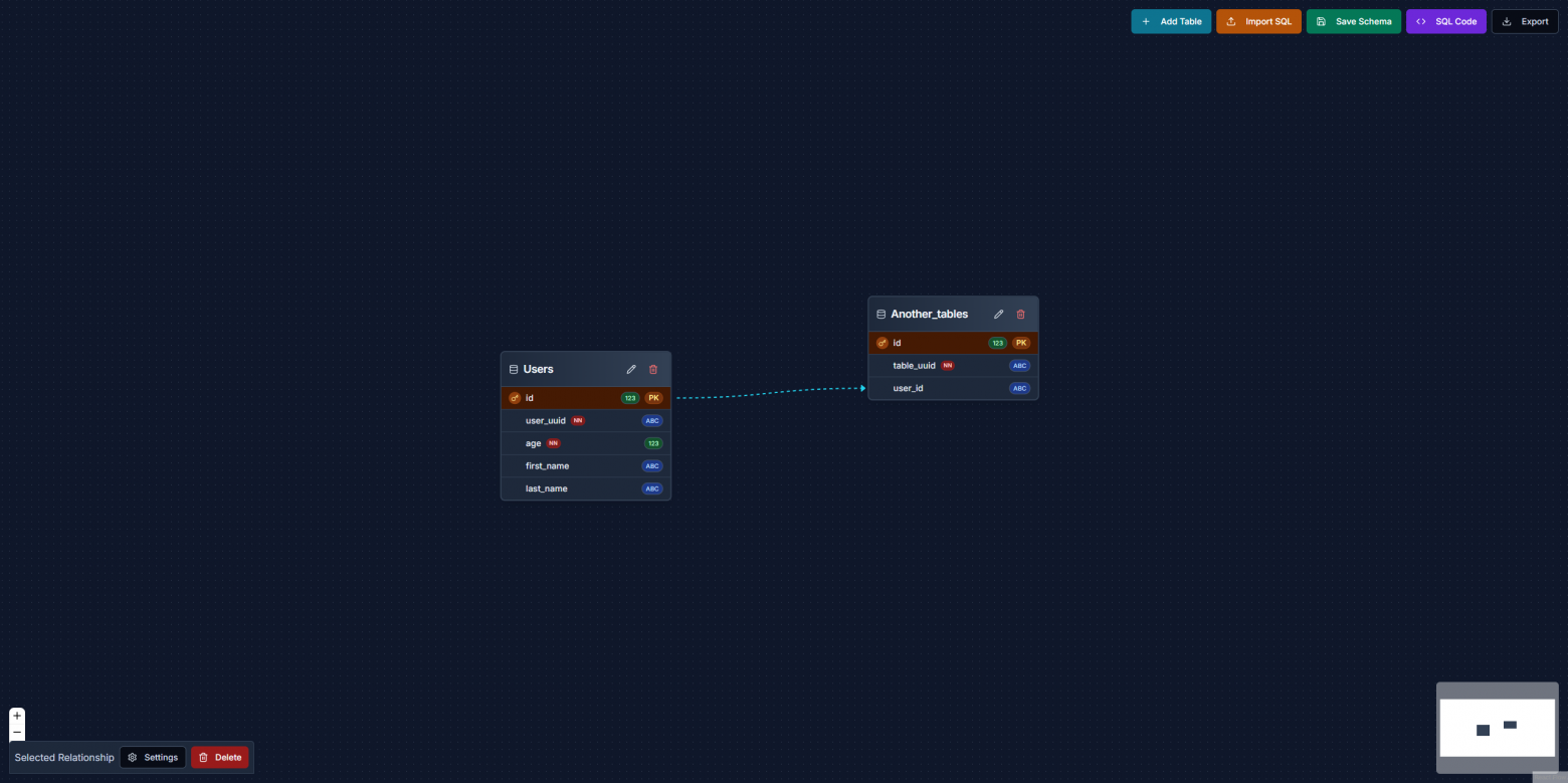 Первый прототип Structly