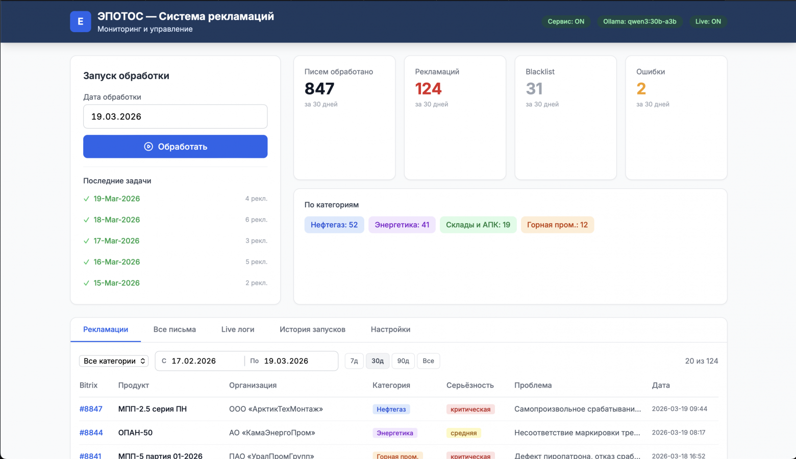 Изображение 9. Главный экран — список рекламаций