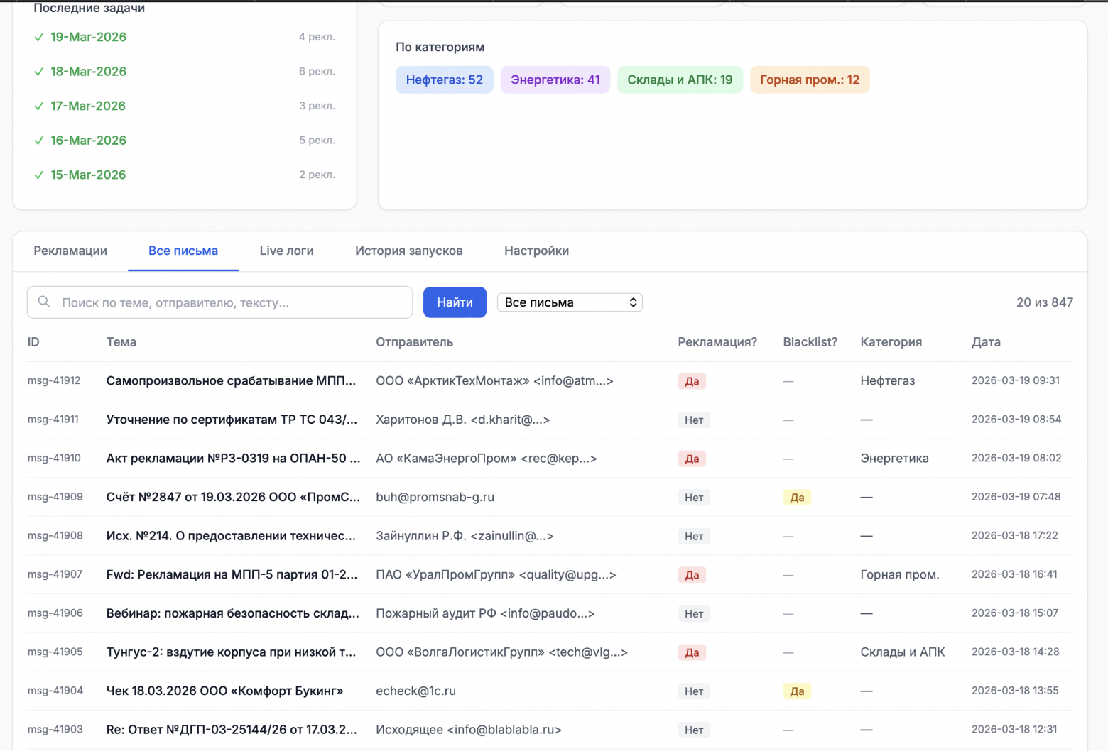 Изображение 10. Все письма — полный лог обработки