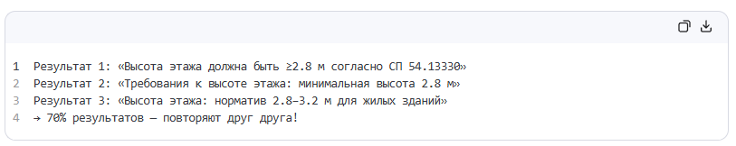 Рис 6. Скриншот «Результат без диверсификации».
