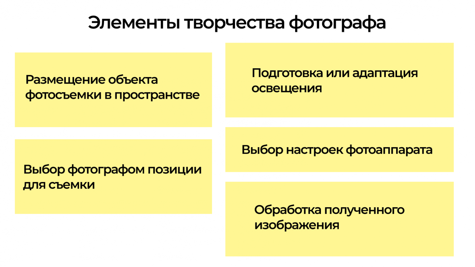Использование фотоаппарата – еще не творчество  