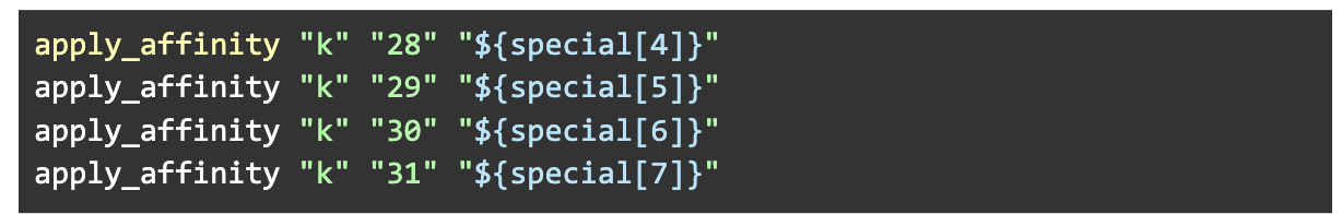 С нуля без шаблонов: как мы создали техподдержку не по канонам ITIL - 5
