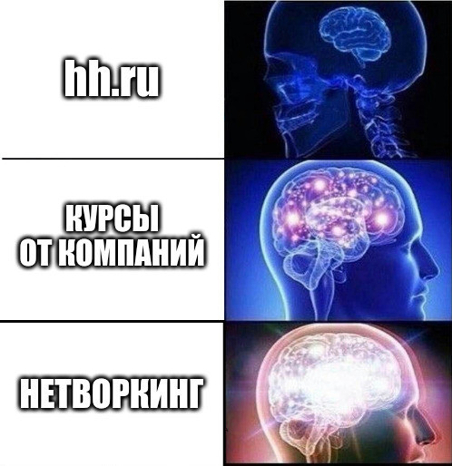 Схемы поиска работы
