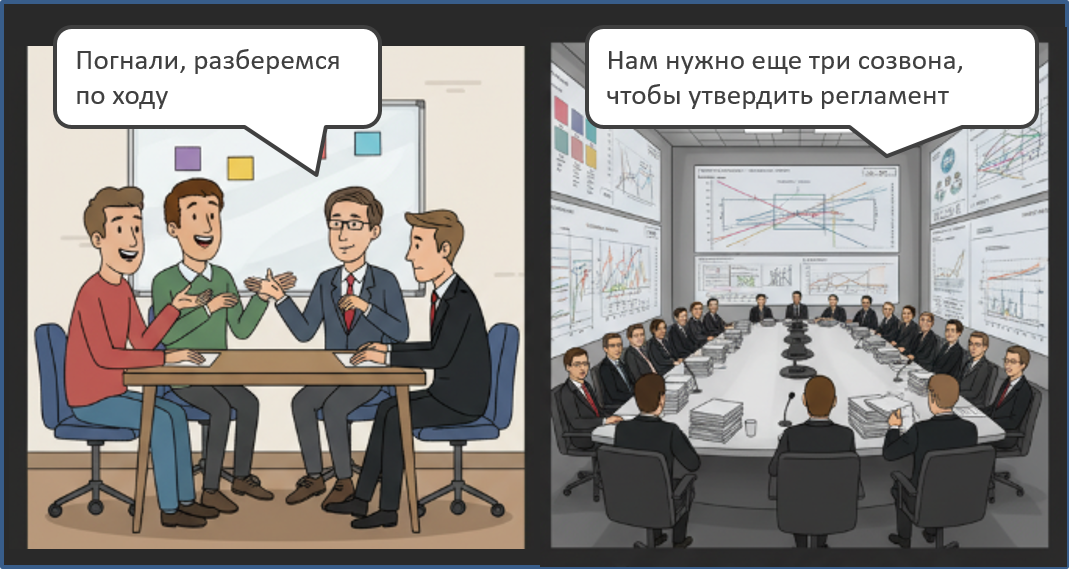 Уровень зрелости проектного менеджера и что с ним делать - 1 Уровень зрелости проектного менеджера и что с ним делать - 1