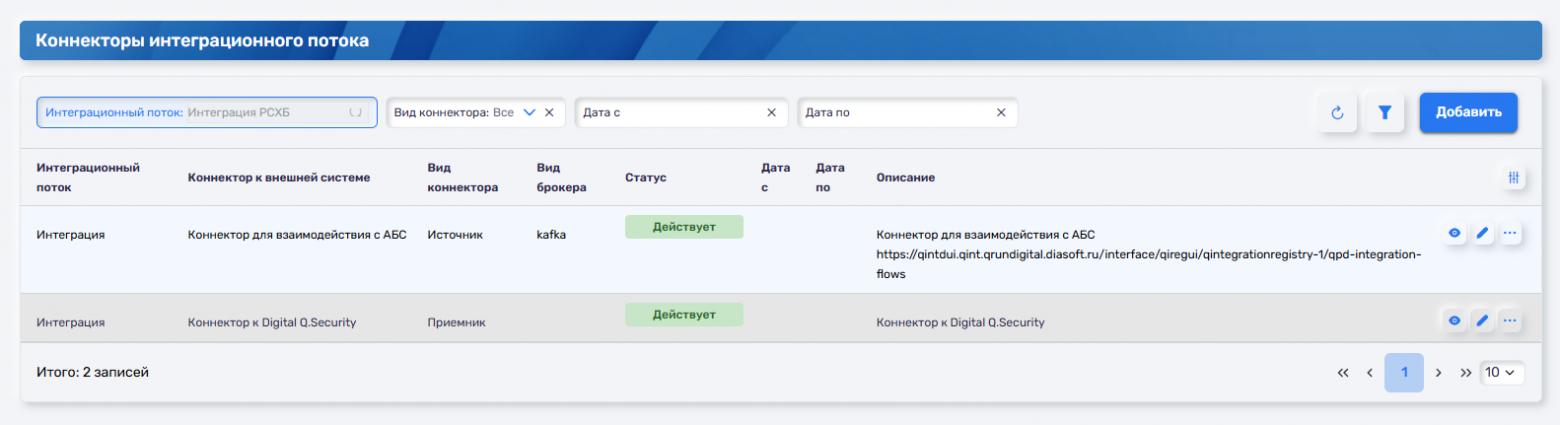 Как 30 лет боли в интеграции привели нас к собственной платформе - 2 Как 30 лет боли в интеграции привели нас к собственной платформе - 2