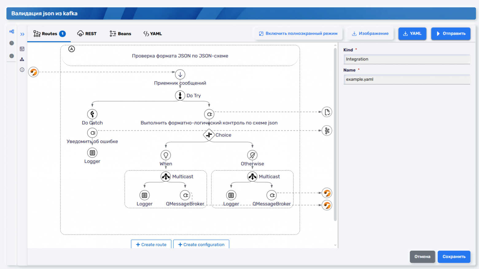 Как 30 лет боли в интеграции привели нас к собственной платформе - 4 Как 30 лет боли в интеграции привели нас к собственной платформе - 4