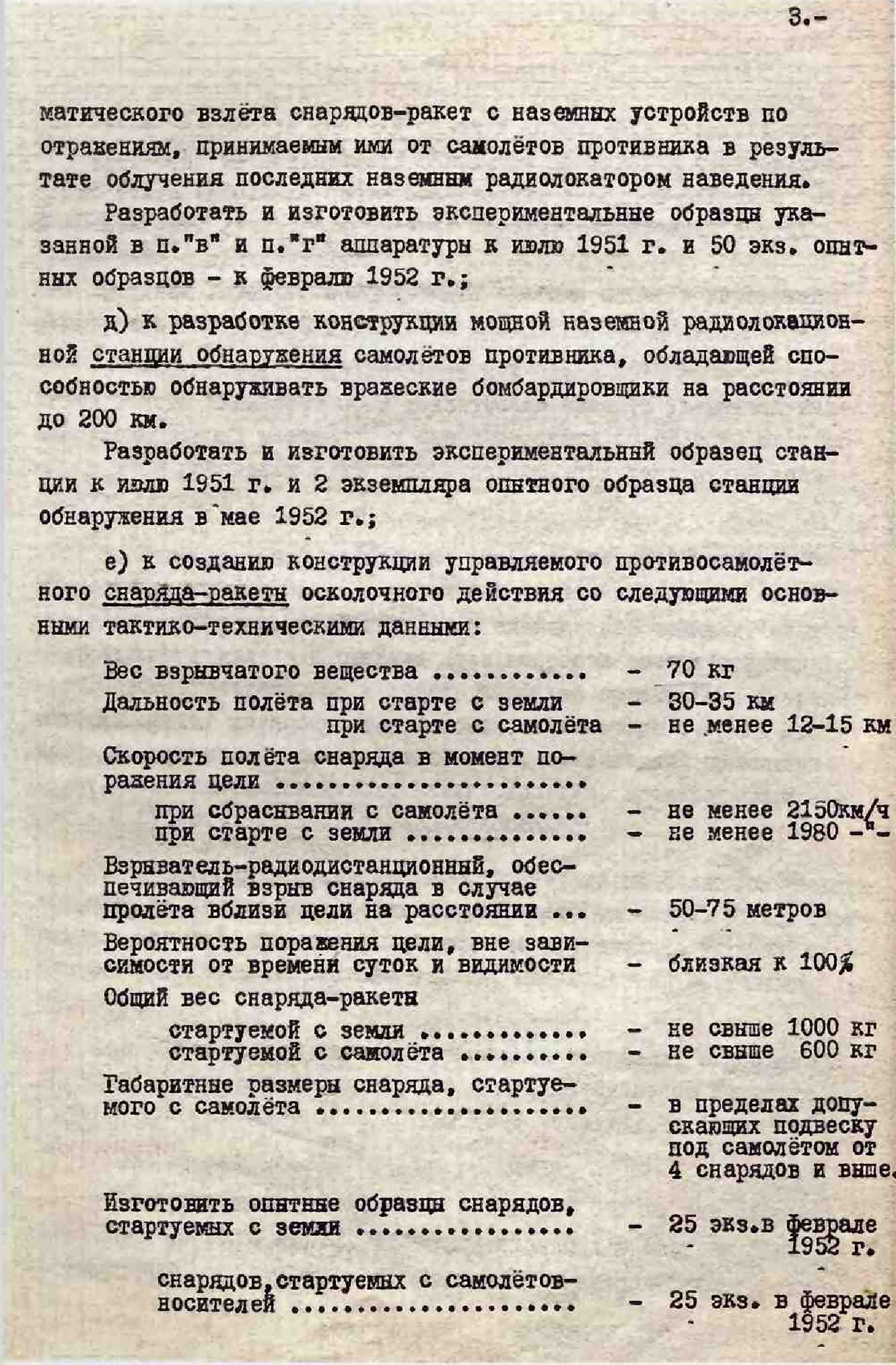 Как надо начинать проекты? - 3 Как надо начинать проекты? - 3