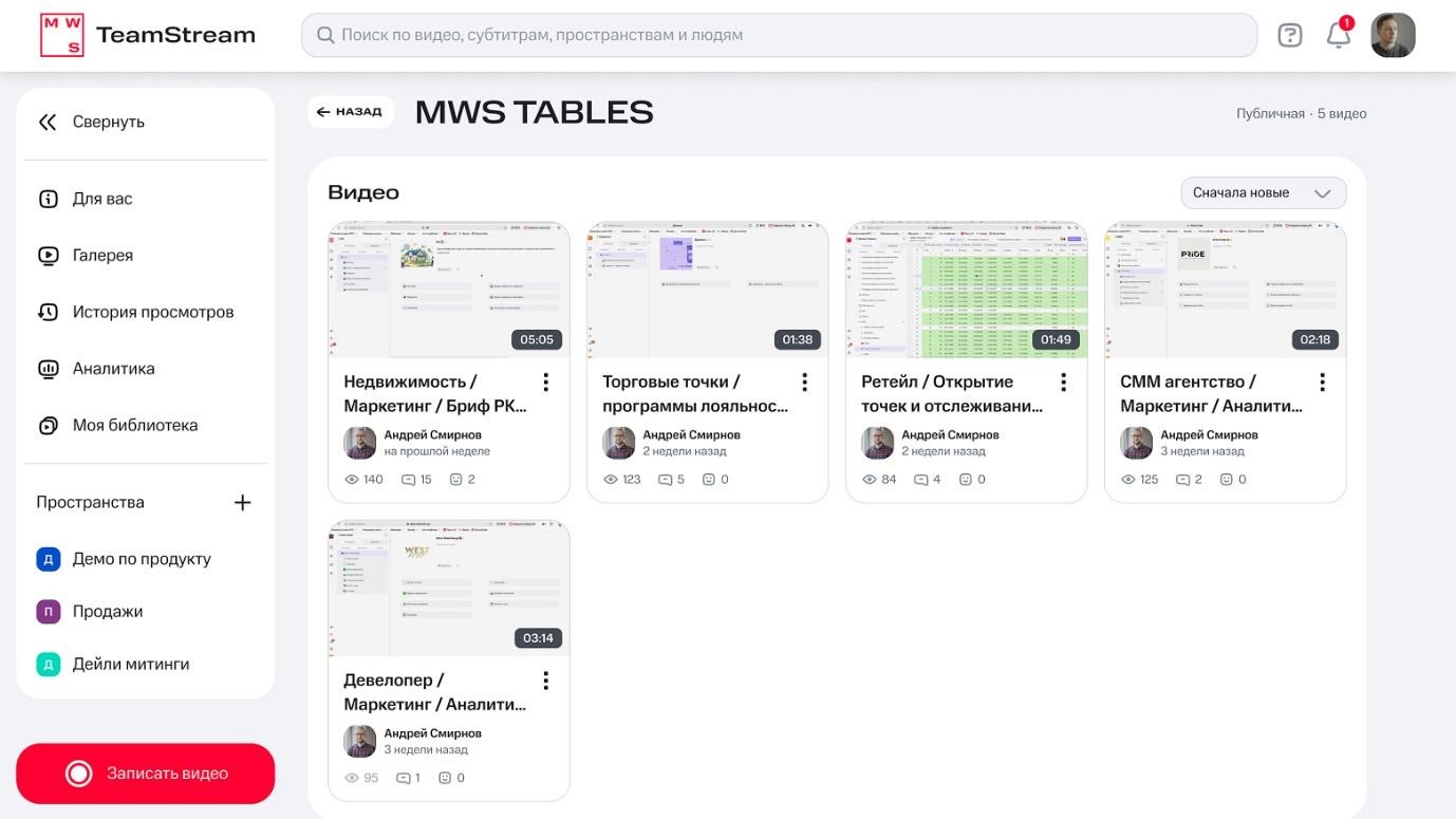 Почему я перестал ходить на созвоны, или MWS TeamStream в примерах - 4 C:UsersgurinAppDataLocalTemp7zOC43041F64_1.jpg