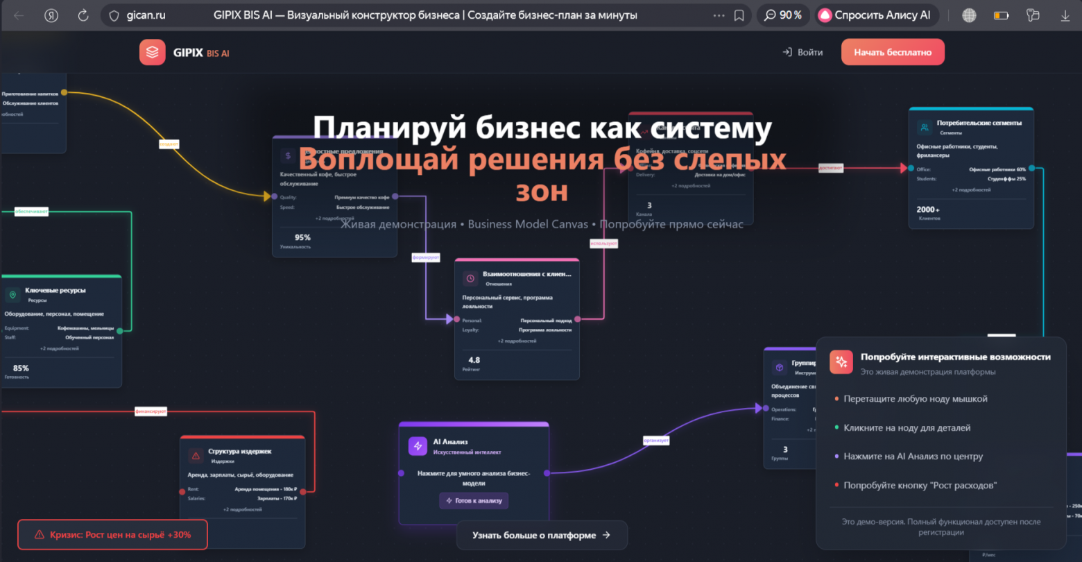 И снова ИИ, как я из предпринимателя стал «мечтателем» - 5