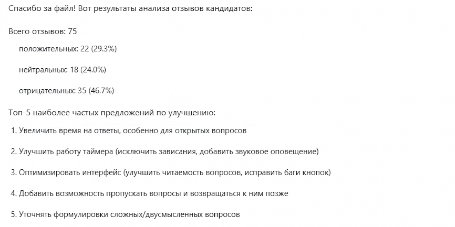Как Alfa AI помогает с анализом обратной связи кандидатов на вакансии системного аналитика банка - 4