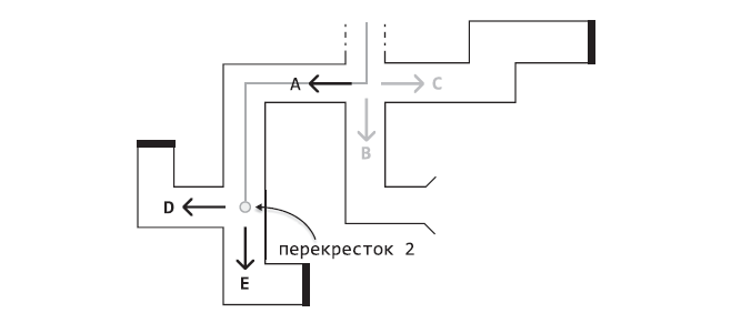 Поиск с возвратом - 2