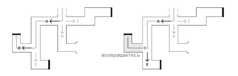Поиск с возвратом - 3