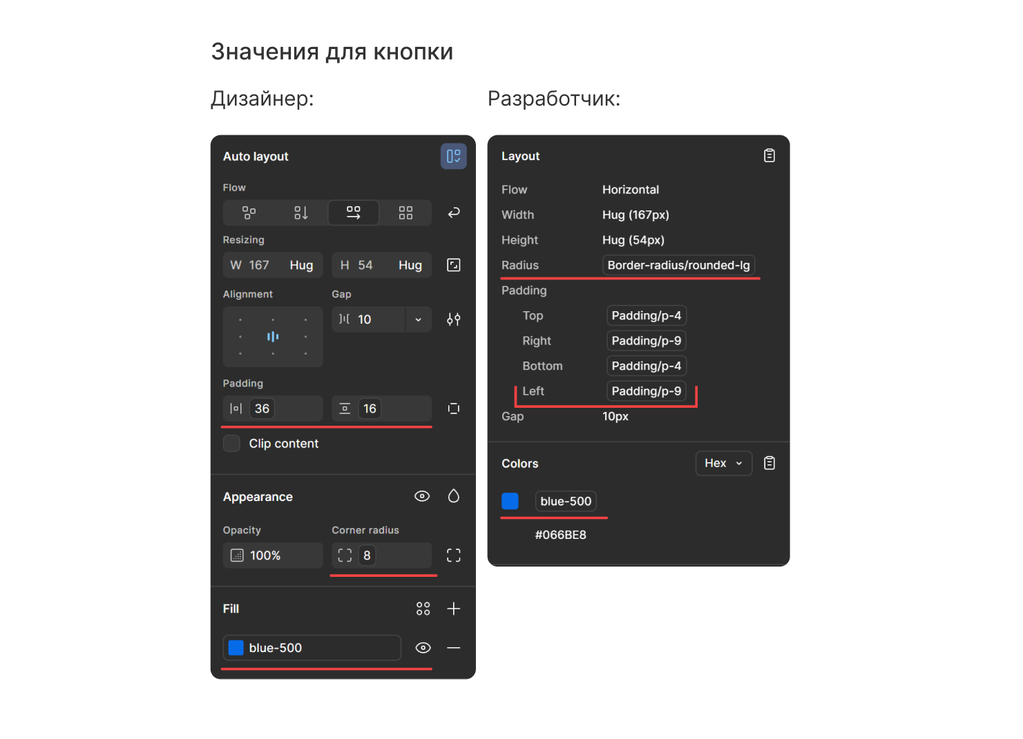 И кнопка соответственно