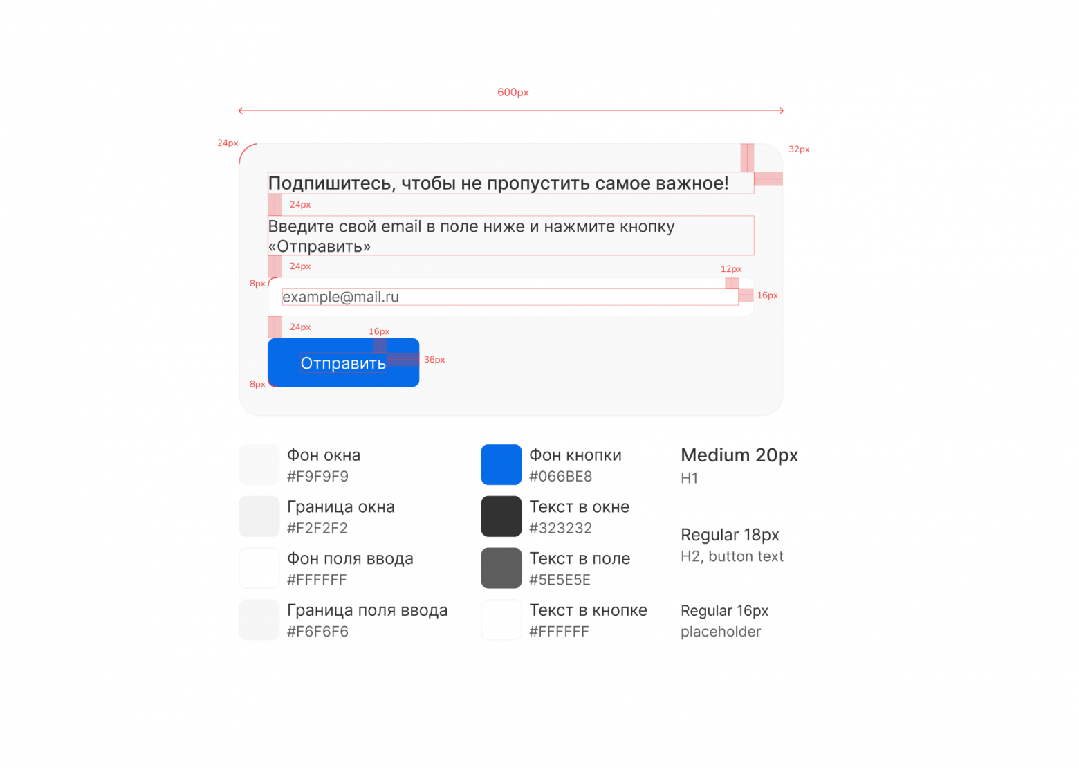 Этот макет берём за основу. На нём показала всё, что обычно требуется для вёрстки: отступы, цвета, размеры шрифта.