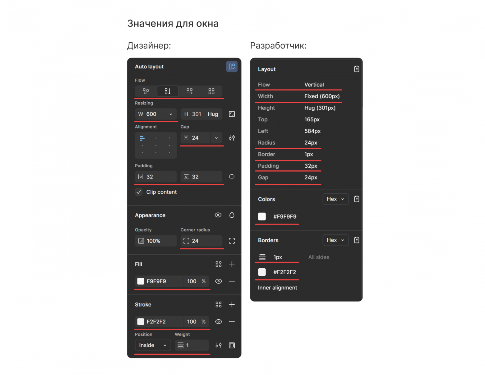 Здесь показано, как одни и те же значения видят дизайнер и разработчик