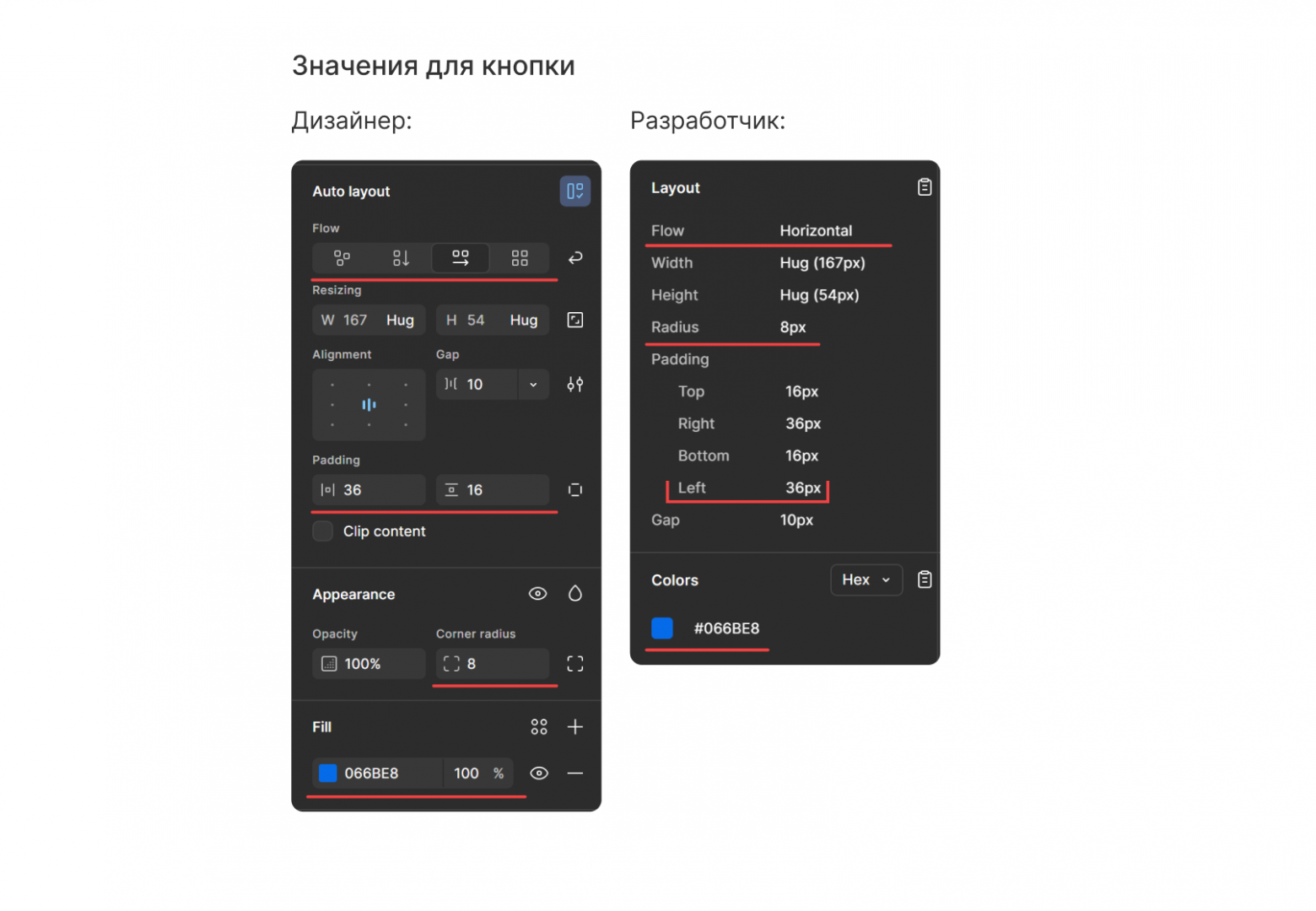 Как я сократила время разработки на 50% одним решением - 5 Как я сократила время разработки на 50% одним решением - 5