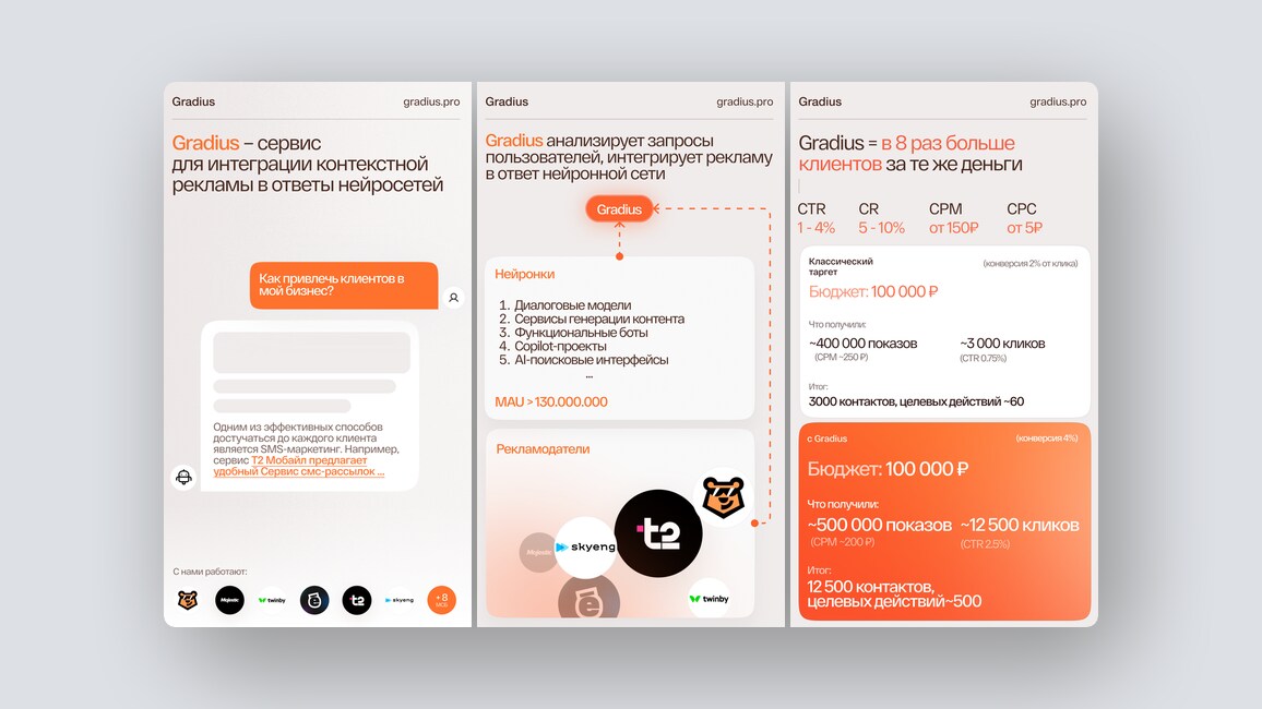 Картинки и видео в Telegram без тормозов, рекламная сеть в чатах с нейронками — и еще 8 российских стартапов - 3