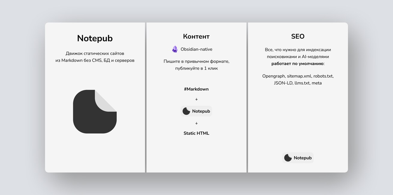 Картинки и видео в Telegram без тормозов, рекламная сеть в чатах с нейронками — и еще 8 российских стартапов - 4